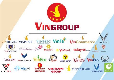 công ty cổ phần tập đoàn vingroup